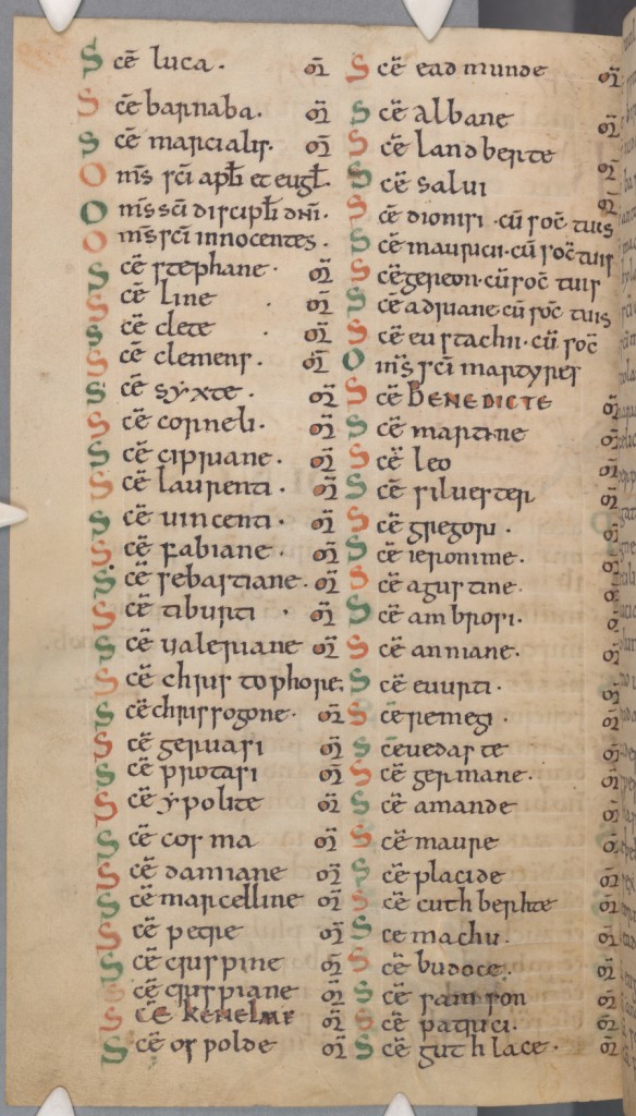 MS Ff.1.23, f. 274v