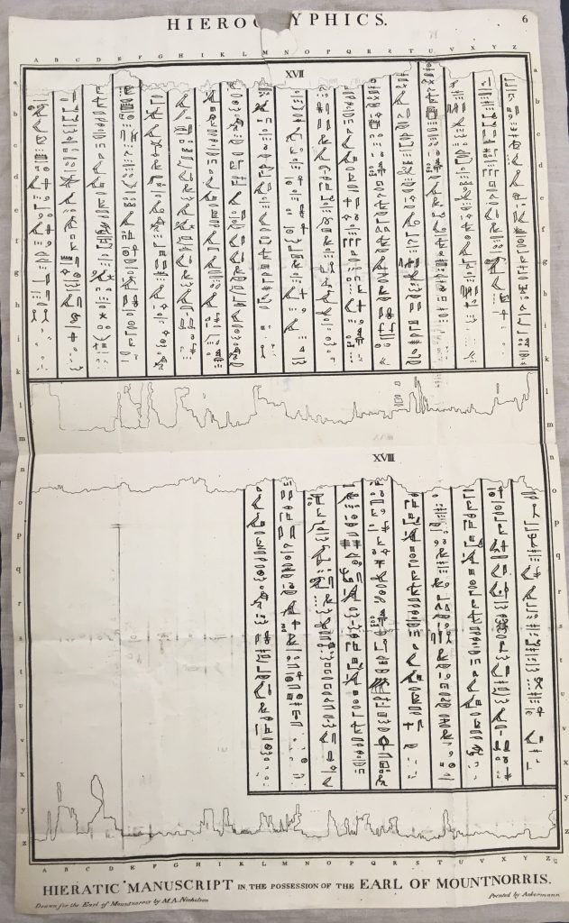 Proof sheet of herioglyphs