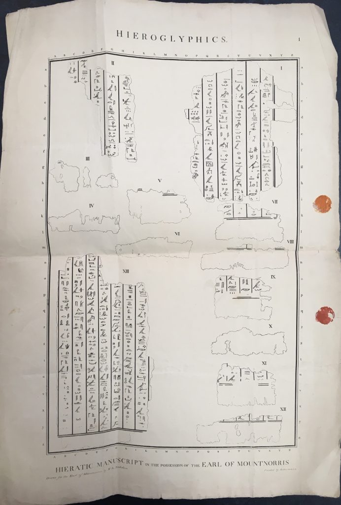 Proof sheet of hieroglyphs